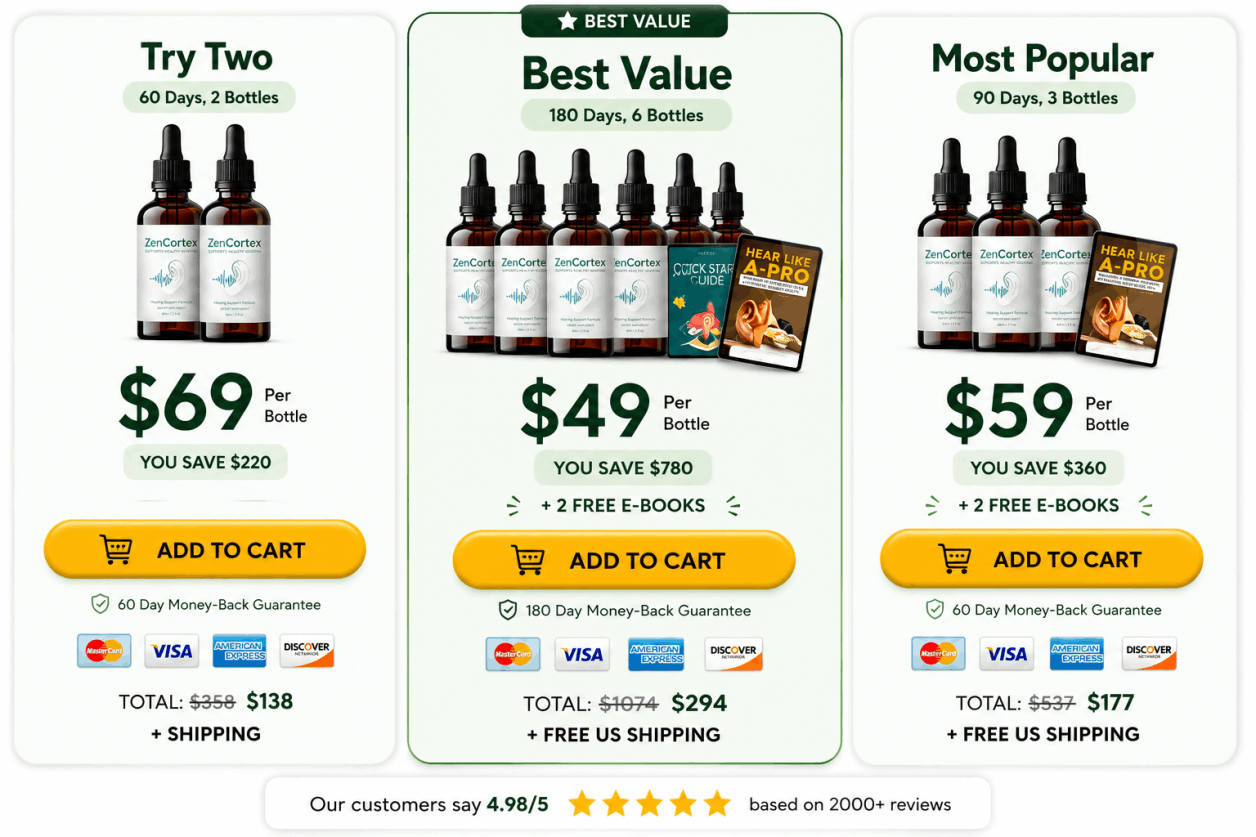 zencortex drops bottle 